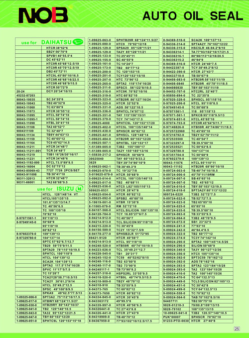 汽车油封规格表